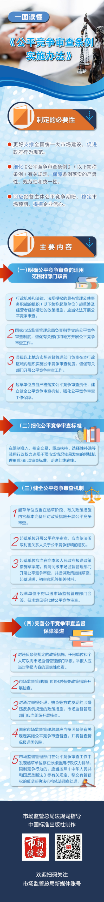 一图读懂.png